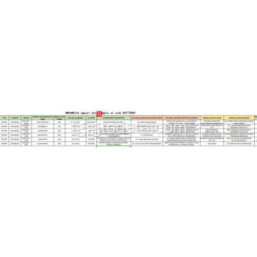 Import data sample at code 84773000 MOLDING MACHINE